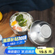 貝瑟斯 304不銹鋼碗 2只裝11.5CM家用飯碗湯碗餐具 防燙 耐用