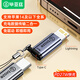 畢亞茲 Type-C轉Lightning轉換器線安卓蘋果轉換頭pd27W手機充電傳輸適用iPhone14/13Pro/Max/12/11