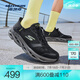 斯凱奇（Skechers）【成毅同款】春夏閃穿逐浪跑鞋|男女同款透氣跑步運動(dòng)休閑鞋 黑色/炭灰色/BKCC 220909 41