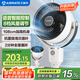 艾美特（AIRMATE）【小暴風(fēng)語音】空氣循環(huán)扇大風(fēng)量電風(fēng)扇家用小型落地扇升級(jí)加高電扇輕音柔風(fēng)小風(fēng)扇 FA18-SR160