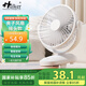 Hulker搖頭夾扇迷你充電臺(tái)式電風(fēng)扇小型辦公室宿舍靜音桌面小風(fēng)扇便攜式床頭夾式嬰兒車小風(fēng)扇 夾子風(fēng)扇 【夾扇搖頭款】不帶電池/4檔定時(shí)
