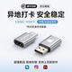 安卓蘋果釘釘打卡定位神器企業(yè)微信打卡異地遠(yuǎn)程簽到位置飛書尾插 iPhone6-14專用