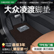 車(chē)麗友專用22-25款大眾凌渡腳墊tpe全包圍門(mén)檻2025汽車(chē)用品絲圈防水地毯 【包門(mén)檻】TPE腳墊+澳蘭絨咖 大眾凌渡專用
