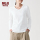 無(wú)印良品 MUJI 女式 天竺編織 V領(lǐng)長(zhǎng)袖T恤 BBC02A1A 白色 S