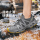SKYPILOT戶外溯溪鞋男防滑透氣速干夏季專業(yè)徒步鞋涉水鞋運(yùn)動(dòng)鞋沙灘鞋男女 碧璽灰（男款） 42