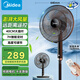 美的風扇落地 家用遙控電風扇落地扇大風力 40cm大扇葉 臺扇立式搖頭 純銅電機 節(jié)能低音電扇學(xué)生臥室 7葉大風量