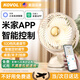 KOVOL【支持米家App智能風(fēng)控】桌面小風(fēng)扇空氣循環(huán)夾子扇宿舍學(xué)生臺面辦公室USB冷小風(fēng)扇-米白色