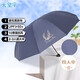 天堂 雙人晴雨傘三折 10骨超大加固黑膠反向遮陽(yáng)傘太陽(yáng)傘 韶華深藏青