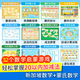 加加猴4-6歲 20以內(nèi)加減法   數(shù)學(xué)教具盒子 益智桌游 加加猴數(shù)學(xué)王國