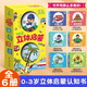 小巴掌立體啟蒙認知書(shū)美好世界全6冊 幼兒0-3歲益智繪本兒童機關(guān)翻翻觸摸書(shū) 青葫蘆 