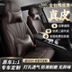 紫風(fēng)鈴專車定制真皮汽車座套全包圍汽車坐墊座墊座椅套適奧迪q3a6寶馬x5 【真皮拼接】魅力咖-豪華版 【360度全包圍+專車定制】