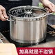 酷季加厚湯鍋304不銹鋼鍋食品級家用雙耳煮鍋燉鍋蒸鍋電磁爐燃氣通用 18cm湯鍋 1cm 歐式304不銹鋼 直型鍋身更大容量