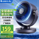 格力（GREE） 空氣循環(huán)扇臺(tái)式風(fēng)扇家用電風(fēng)扇上下左右搖頭小風(fēng)扇風(fēng)寶電扇渦輪換氣扇循環(huán)對(duì)流風(fēng)扇FXT-1505g3