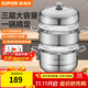 蘇泊爾（SUPOR）蒸鍋304不銹鋼家用高拱蓋蒸籠三層雙層加厚復底燃氣電磁爐通用鍋 蒸鍋 3層 28cm