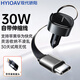 現代驕陽(yáng)（HY IOAV）車(chē)載充電器汽車(chē)充電頭轉換器華為小米通用 30W迷你車(chē)充蘋(píng)果17/16