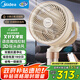 美的（Midea）空氣循環(huán)扇 電風(fēng)扇家用立式變頻輕音臥室落地扇語音聲控抗菌空氣凈化扇一級(jí)能效小風(fēng)扇 GDI24RY 