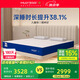 夢百合快充獨袋彈簧零壓記憶棉海綿床墊護脊靜音席夢思家用臥室1.8x2米 快充1.0【經(jīng)典爆款】支撐透氣 1.8米*2米