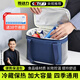 菱動(dòng)力保溫箱保溫袋 飯盒袋冰袋冷藏包 母乳儲(chǔ)奶背送奶包藥品保冷保鮮盒 【藍(lán)色大29*22*20cm】送10個(gè)冰袋