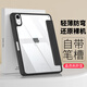 奶小鴨（NEYAA）適用ipad mini7保護殼8.3英寸 ipadmini7/6保護套筆槽款蘋(píng)果平板超薄透明亞克力全包防摔 優(yōu)雅黑
