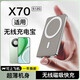 聚豪麥適榮耀x70磁吸無(wú)線(xiàn)充電寶榮耀X70 512GB版本無(wú)線(xiàn)充電器超薄快充大容量背夾磁吸兩用3c認證可上飛機 金色 10000毫安