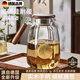 WCZ【德國品牌】高硼硅玻璃茶壺冷水壺泡茶專(zhuān)用家用冷水壺客廳涼水壺 【小號】六角冷水壺1700ml（耐高溫120°）