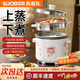 SUOBQR蘇泊電飯鍋家用 1.5L/2L/3L/4升/5升老式大容量上蒸下煮電飯煲 經(jīng)典傳統機械式一鍵操作迷你小型 4L 帶蒸籠【特厚不粘內膽】