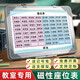 麥舒特可定制班級磁性座位表中小學(xué)生磁吸座位牌可移動(dòng)姓名貼磁鐵座次表教室講臺桌面學(xué)生名字磁貼排位表 【手寫(xiě)款】藍色磁片/20枚(無(wú)底板)