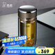希諾抗菌玻璃杯雙層透明水杯男高檔泡茶杯子X(jué)N-1926中閃銀灰 370mL