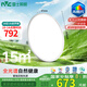 雷士（NVC）大瓦數(shù)客廳大燈吸頂燈led智能全光譜健康護(hù)眼圓燈未來光 包安裝