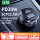 綠聯(lián)車載充電器【銷量NO1】點(diǎn)煙器超級(jí)快充轉(zhuǎn)換器插頭適用蘋果16華為/小米/YU7一拖二