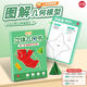 開芽?jī)和痙iy立體幾何書玩轉(zhuǎn)中小學(xué)模型教具趣味手工空間思維啟蒙益智