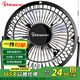 賽億USB風(fēng)寶小風(fēng)扇金屬小電扇電風(fēng)扇小臺扇小型風(fēng)扇迷你臺式學(xué)生宿舍床頭辦公室靜音桌面電風(fēng)扇FB4-01
