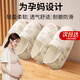 LZJV月子鞋夏季薄款包跟產(chǎn)后孕婦鞋春夏天產(chǎn)婦月子鞋厚底防滑拖鞋 小象款36-37【適合35-36腳】