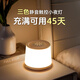 大頭人（datouren）小夜燈嬰兒喂奶哺乳夜燈臥室床頭燈氛圍睡眠起夜燈充電觸摸拍拍燈