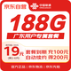 中國聯(lián)通流量卡聯(lián)通19元大王卡廣東手機(jī)卡電話卡全國通用不限速純流量上網(wǎng)卡長期終身