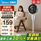 美的【官翻機】電風(fēng)扇循環(huán)扇家用立式節能落地扇智能語(yǔ)音遙控換氣扇輕音低噪大風(fēng)量轉頁(yè)扇 【GAH24LIKE】
