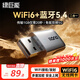 綠巨能（llano）USB無(wú)線網(wǎng)卡WIFI6免驅(qū)動(dòng)藍(lán)牙適配器5.4接收器二合一WiFi發(fā)射器雙頻5G 臺(tái)式機(jī)電腦筆記本win10/11