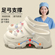7 SEVFUN 七色紡手術(shù)室洞洞鞋女有足弓2025新款厚底增高eva防滑防臭醫(yī)護涼拖外穿 白色【冰透卡通-京東快遞直達】 36-37