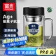 富光銀離子抗菌高硼硅玻璃杯大容量帶茶隔水杯子辦公加厚泡茶杯家具館