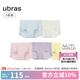 ubras【店鋪推薦】無尺碼女士內(nèi)褲抗菌襠無痕內(nèi)褲女高彈升級包臀多條裝 new藍+冰綠+粉+柔灰紫+黃 均碼 90-130斤