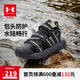 安德瑪（Under Armour）兒童夏季涼鞋夏款兒童沙灘鞋軟底透氣男女大童運(yùn)動(dòng)溯溪鞋2421506