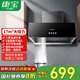 康寶（Canbo）抽油煙機(jī) 家用 中式油煙機(jī) 大吸力 小型 吸油煙機(jī) 廚房 排油煙機(jī)  一級能效 CXW-300-B18【免費(fèi)安裝】