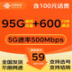 中國聯(lián)通 5G大流量卡不限速手機卡WIFI無(wú)線(xiàn)上網(wǎng)卡語(yǔ)音卡電話(huà)卡商旅王卡手表卡商旅卡 500Mbps59包95G流量+600分鐘+倆副卡