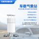 萬(wàn)象系車(chē)載氣象站移動(dòng)超聲波氣象儀風(fēng)速風(fēng)向壓力車(chē)頂氣象小型環(huán)境監測站 車(chē)載氣象站定制要素