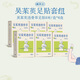 真不二新品吳茱萸足貼6盒裝發(fā)熱上熱下寒暖腳熱敷足療暖寶寶