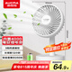 澳柯瑪（AUCMA）風(fēng)寶小風(fēng)扇桌面電風(fēng)扇小型臺(tái)扇USB充電風(fēng)扇廚房臺(tái)式電風(fēng)扇/宿舍戶外迷你大風(fēng)力小電扇4000毫安