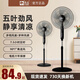 駱駝;CAMEL風(fēng)扇落地扇家用夏天宿舍電風(fēng)扇立式搖頭工業(yè)大風(fēng)力電扇 16英寸海棠葉機(jī)械款3米線