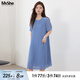 MsShe【法式壓褶雪紡連衣裙】大碼女裝2025款夏季胖mm巨顯瘦裙子 【后領(lǐng)扣】碧海藍(lán)色現(xiàn)貨 4XL