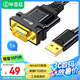 畢亞茲 USB轉(zhuǎn)RS232串口線工業(yè)級英國FT232芯片 USB轉(zhuǎn)DB9針公頭轉(zhuǎn)接線 考勤機(jī)收銀機(jī)標(biāo)簽打印機(jī)線口調(diào)試 
