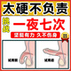 美國EOL威哥美國原料進(jìn)口男性補腎壯陽(yáng)速性功能勃起房事持久不射搭人參片 1盒裝10片【持久不泄】 搭房事特硬助勃過(guò)度手淫早i泄調理敏感射精快增大增粗